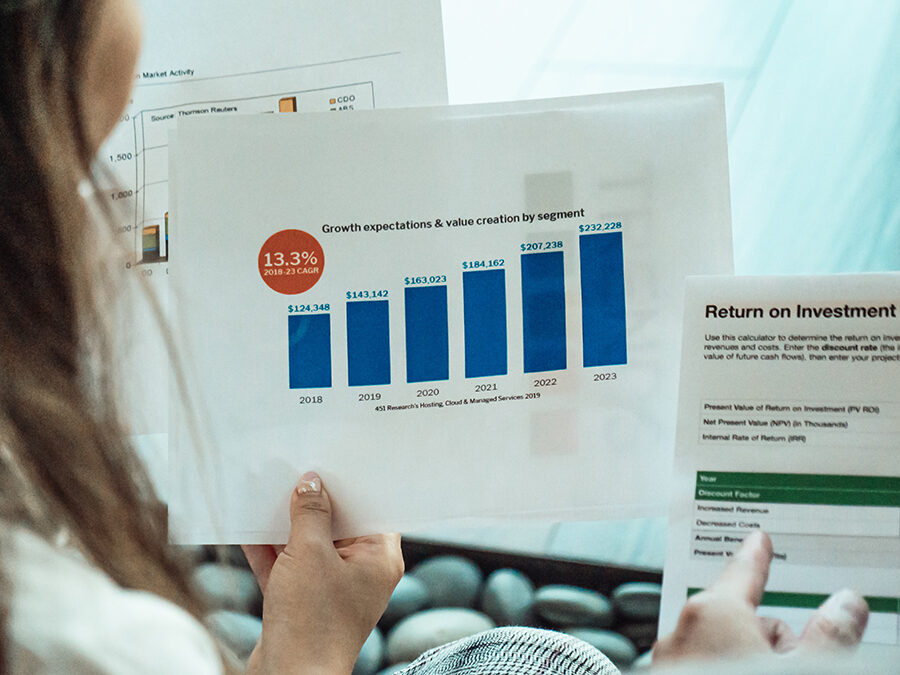 7 Ways to Get Measurable ROI from Your Website