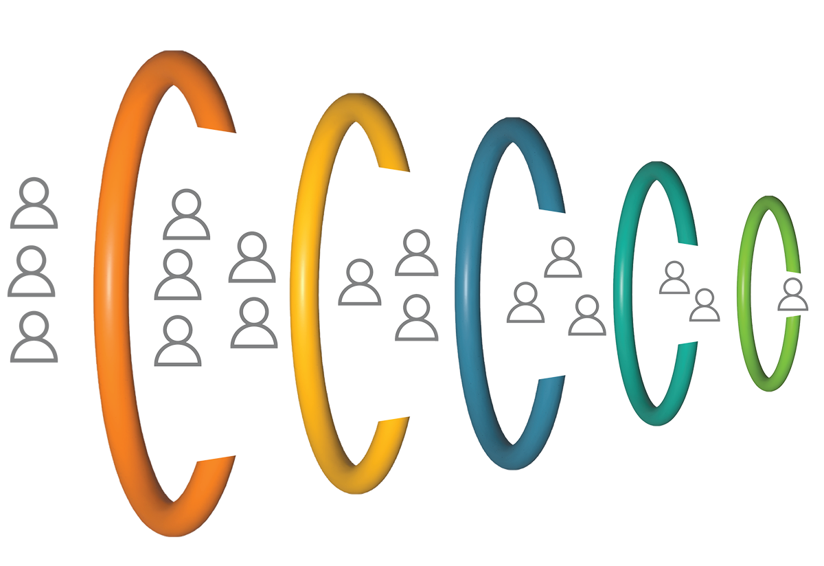 Dynamic sequences from Hubspot