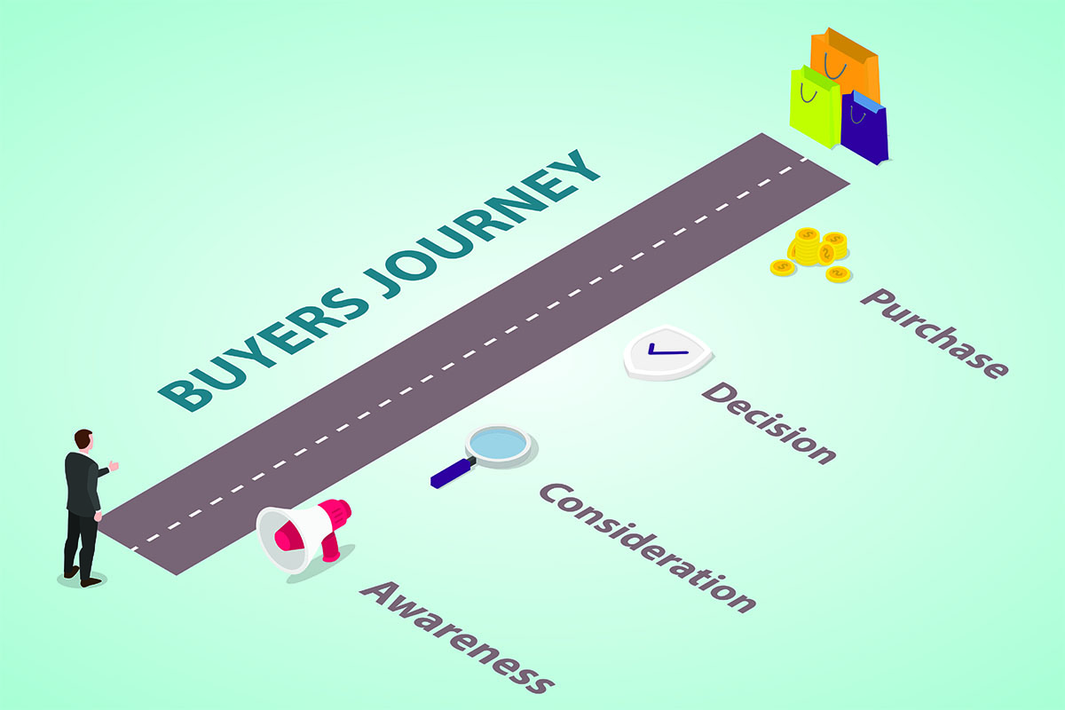 Spot buyers now Buyer Intent - learn how to spot buyers