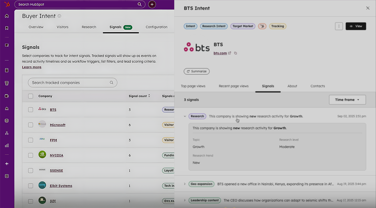 Buyer Intent, AI Summary Drawer