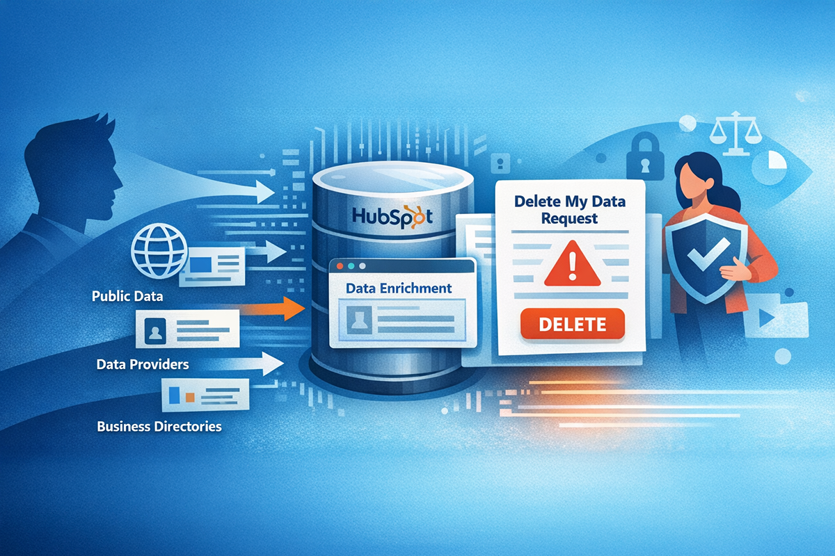 HubSpot Data Deletion
