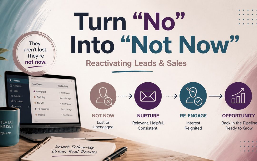 How to Turn “No” Into “Not Now” in HubSpot