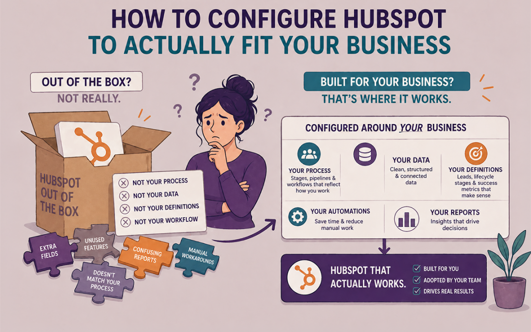 HubSpot Will Never Work Right Out of the Box. Here’s Why That’s Actually Fine