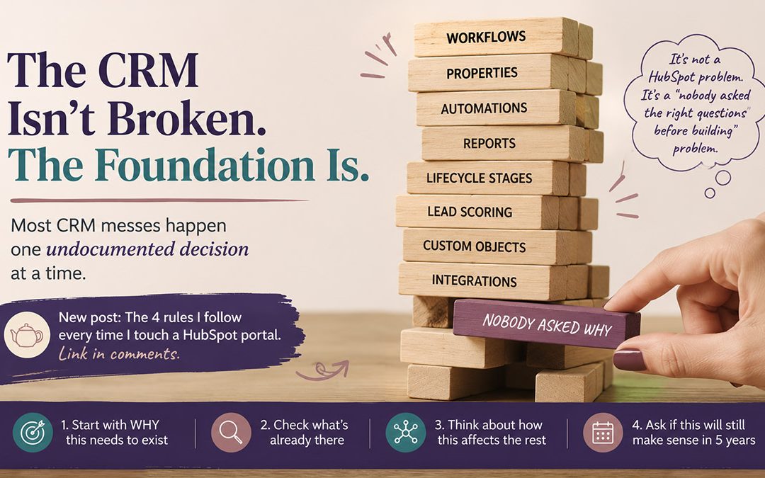 4 Rules I Follow for Every HubSpot CRM Architecture Decision