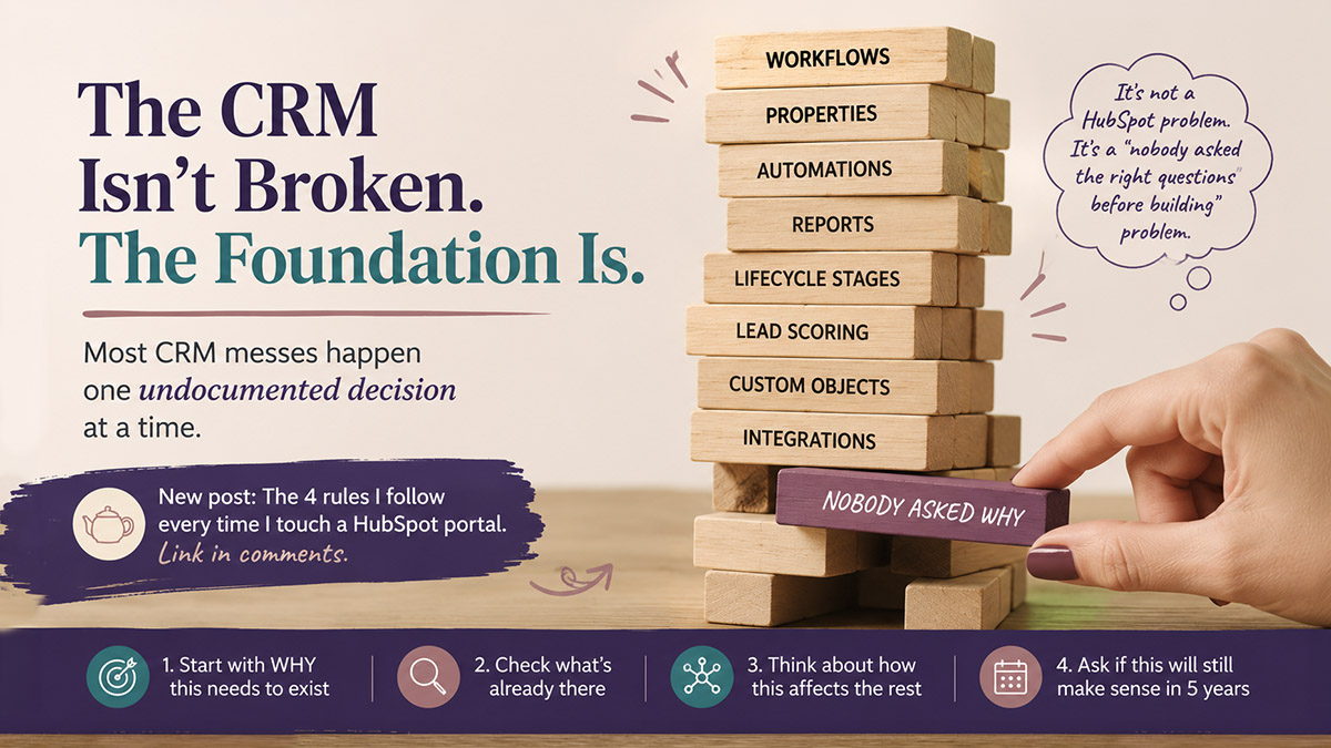 HubSpot CRM Architecture 4 Rules for HubSpot architecture