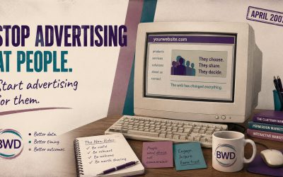 The Advertising Equation