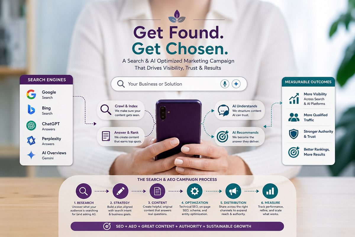 Be found, be chosen the search engine rules have changed