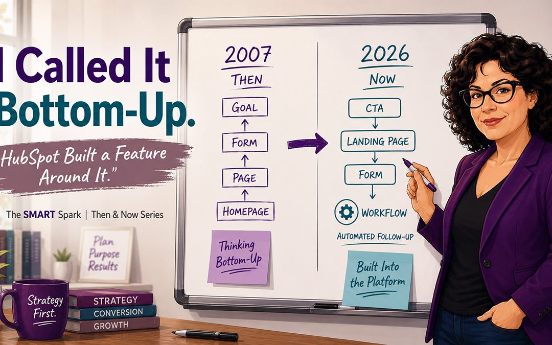 Website Lead Generation Then and Now
