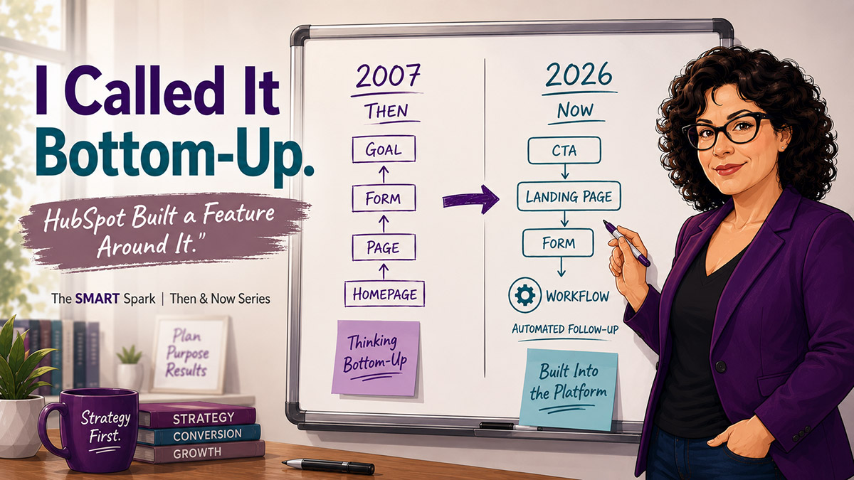 HubSpot CTA and Conversions website conversions with hubspot