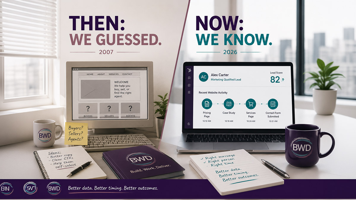 Target Audience Then and now Tracking your target audience then and now