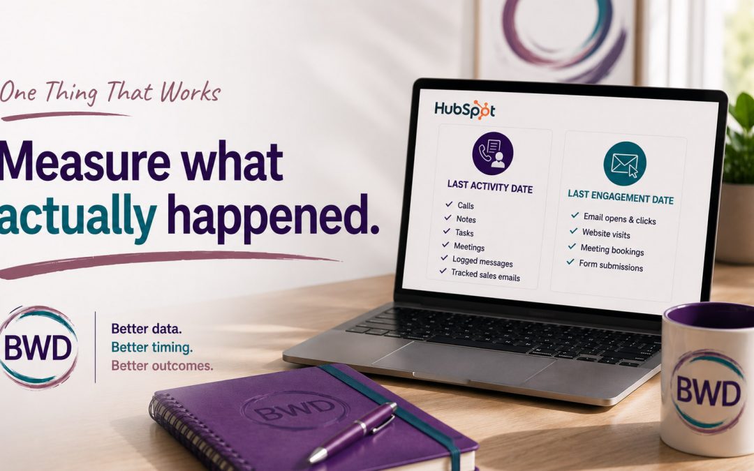 The Date That Lies to You: What “Last Activity Date” Actually Measures