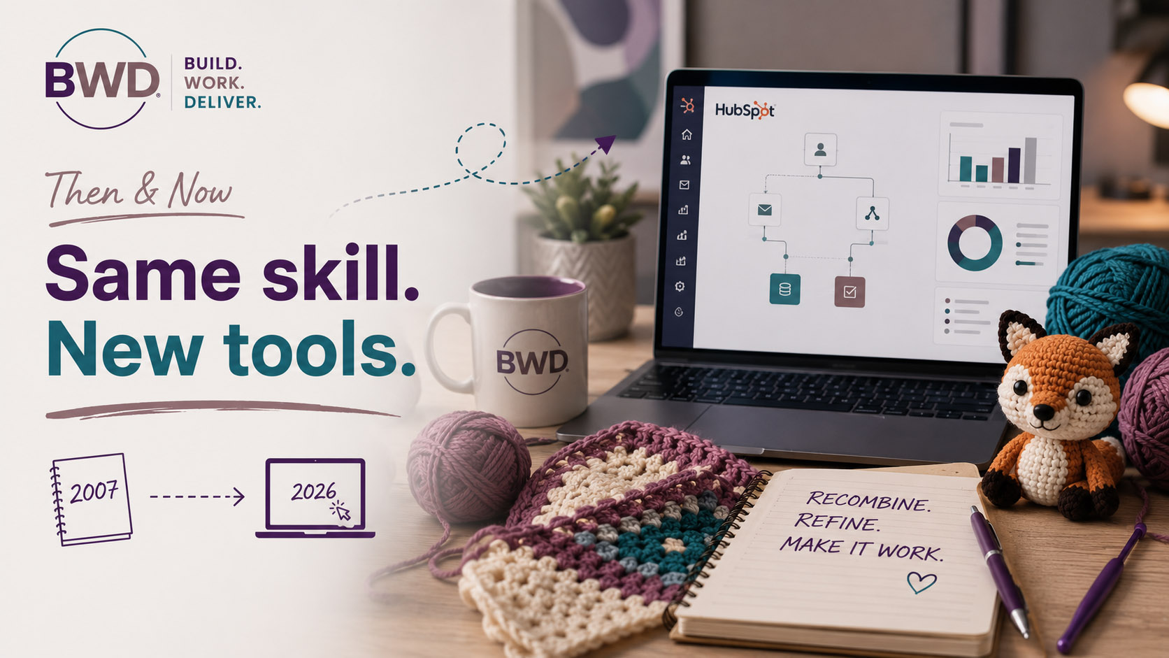 Creativity, AI, HubSpot Creativity now and then