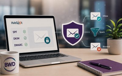 Protecting Your HubSpot Sending Domain: Authentication, Deliverability & the Traps In Between