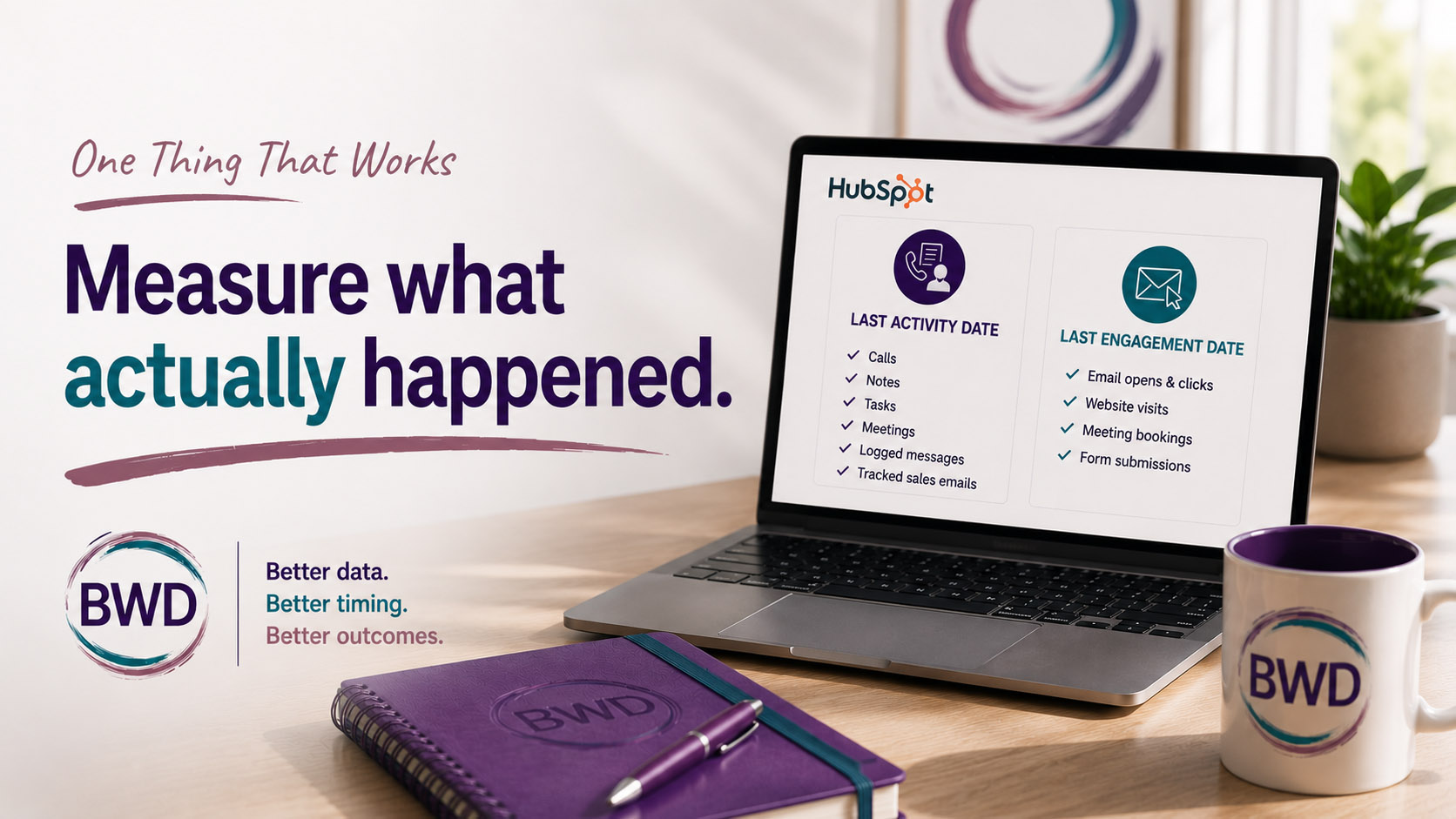 Hiddent Time Stamp HubSpot Reporting