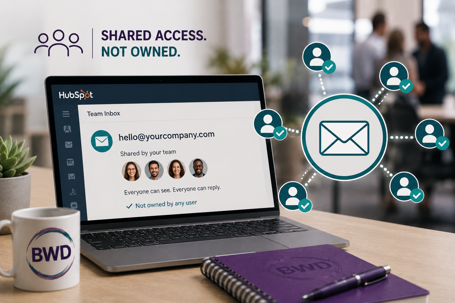 Hubspot team inbox for email tracking